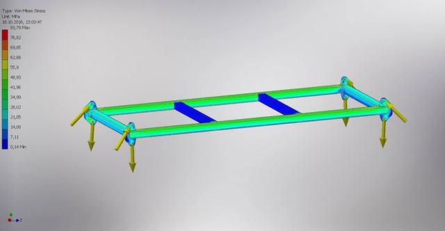 FEM-beregning av en skid-ramme med spenningsfarger